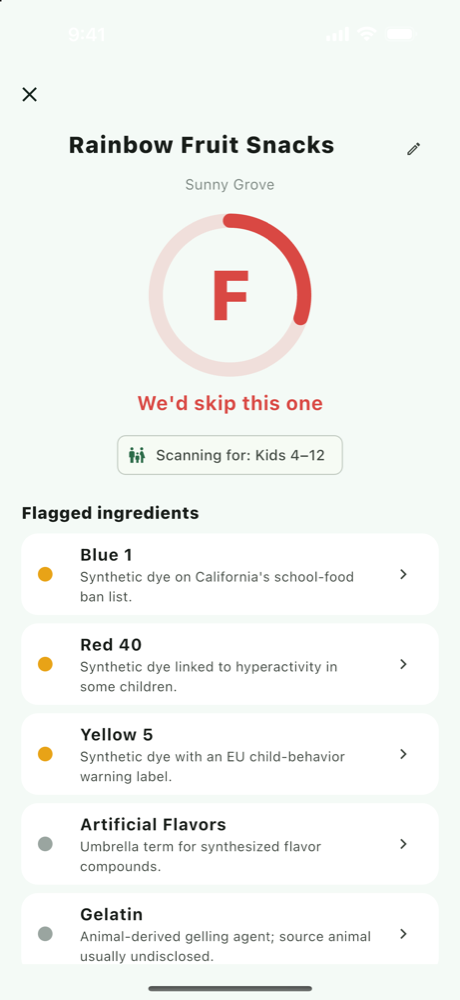 SnackProof verdict screen for a fictional demo product called Rainbow Fruit Snacks, showing an F grade, the headline We'd skip this one, a Scanning for: Kids 4–12 chip, and flagged ingredients Blue 1, Red 40 and Yellow 5 with a one-line reason each, followed by grey-dot entries for artificial flavors and gelatin